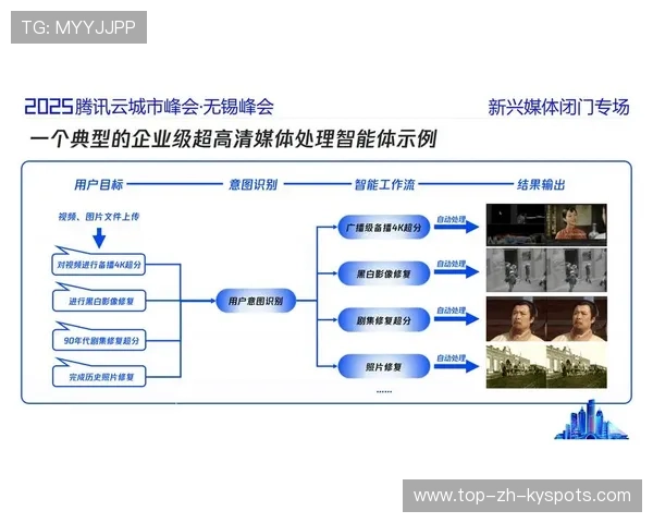 体育数据治理框架正式提出，行业合规向前推进